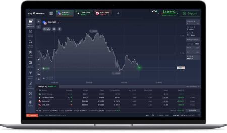 Exnova Download App