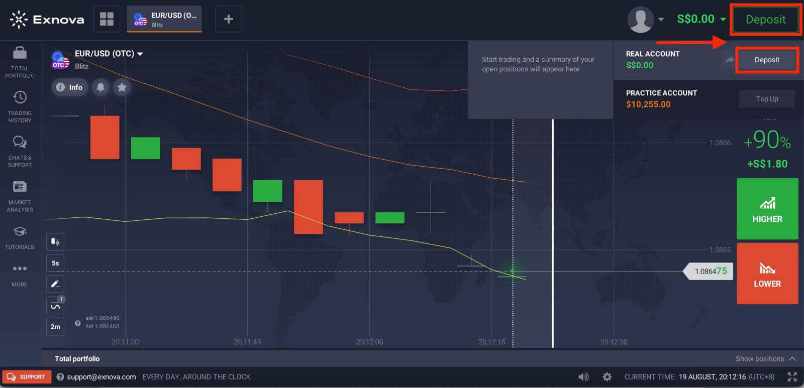 Exnova Deposit and Withdrawal: Methods, Limits & Processing Times