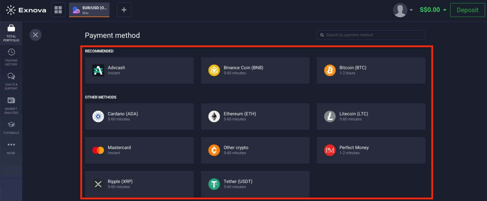 Exnova Deposit Methods, Minimums and Processing Times