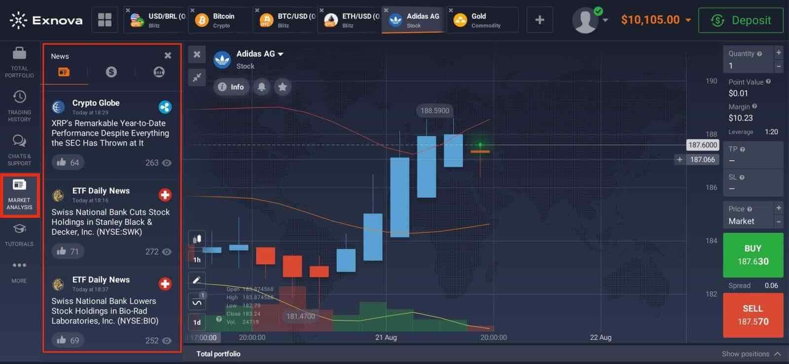 Login e negociação Exnova: acesse opções binárias, Forex e criptografia Login e negociação Exnova: acesse opções binárias, Forex e criptografia