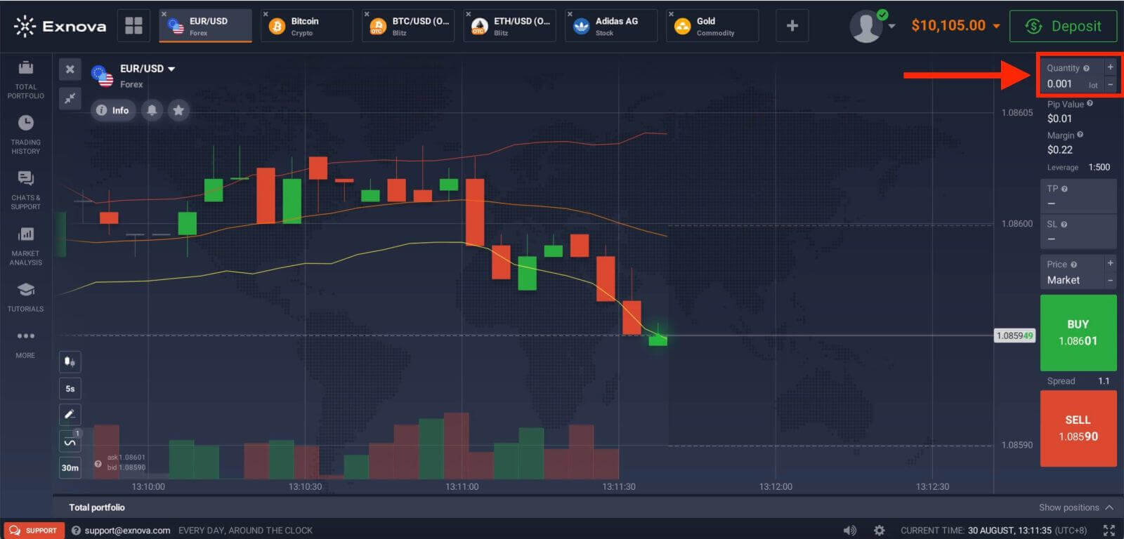 Exnova Registrar e Negociar Forex, Criptomoedas e Ações — Etapas e Requisitos