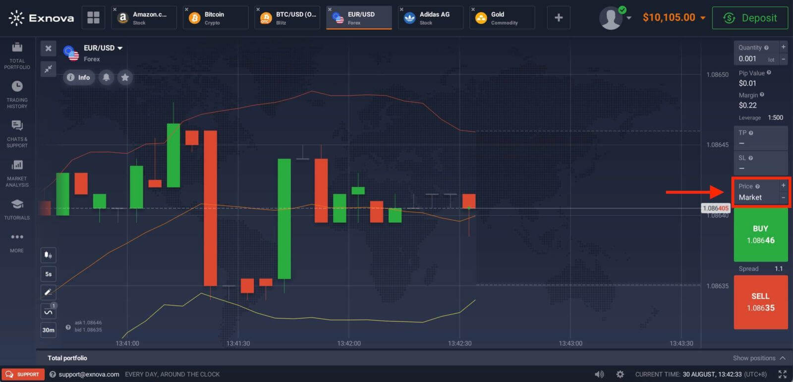 Exnova Registrar e Negociar Forex, Criptomoedas e Ações — Etapas e Requisitos