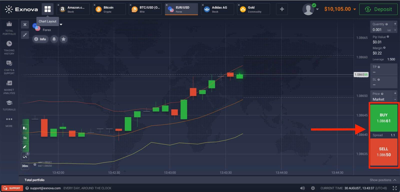 Exnova Registrar e Negociar Forex, Criptomoedas e Ações — Etapas e Requisitos