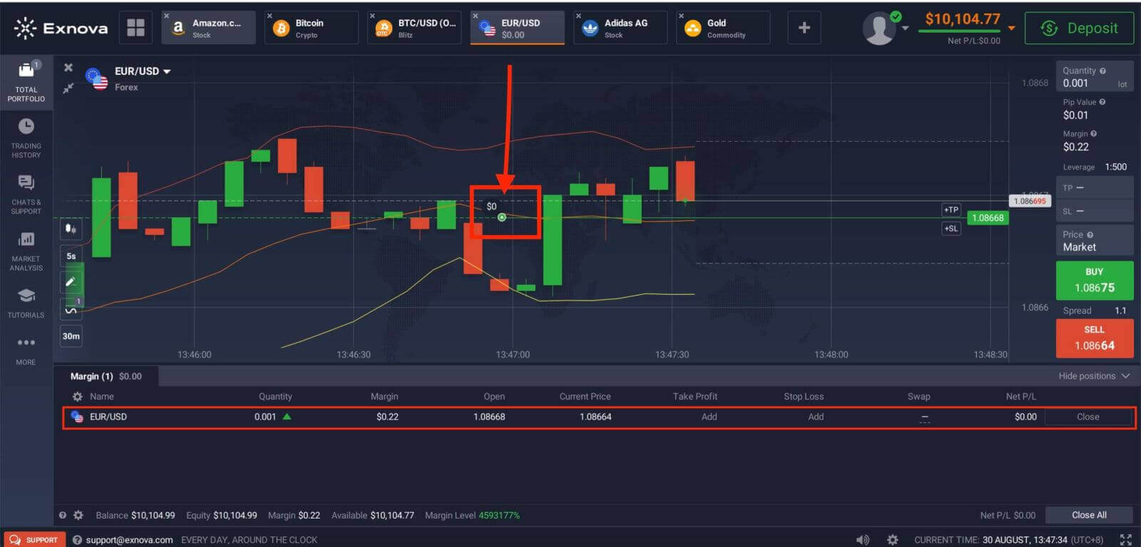 Exnova Registrar e Negociar Forex, Criptomoedas e Ações — Etapas e Requisitos