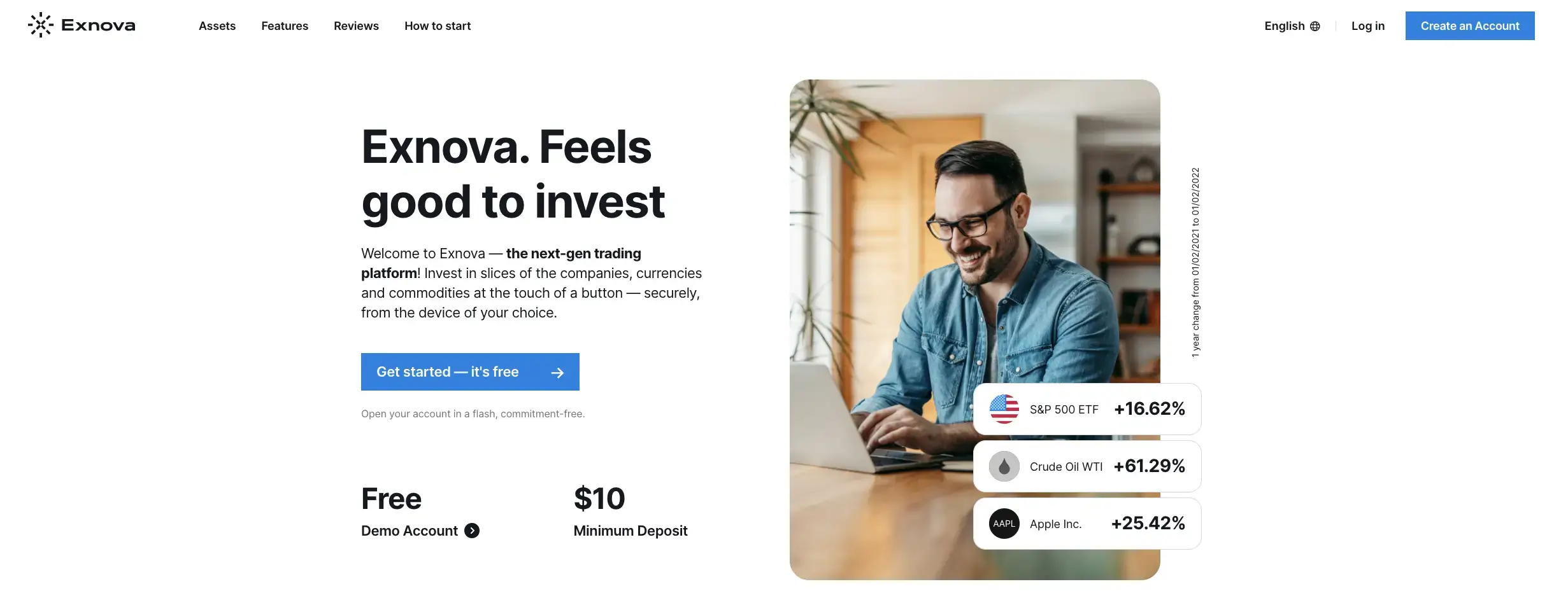 Exnova ግምገማ Exnova ግምገማ