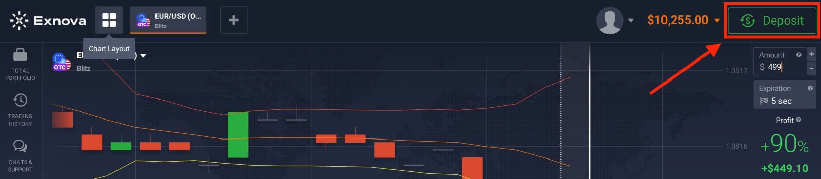 Exnova Sign Up and Login for Trading Account Exnova Sign Up and Login for Trading Account