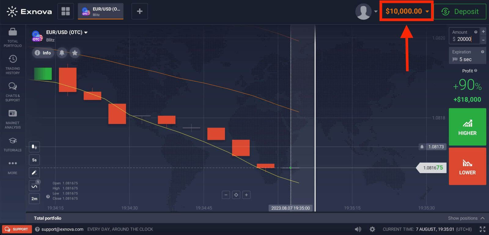 Exnova Trading for Beginners: Step-by-Step Setup and First Trades