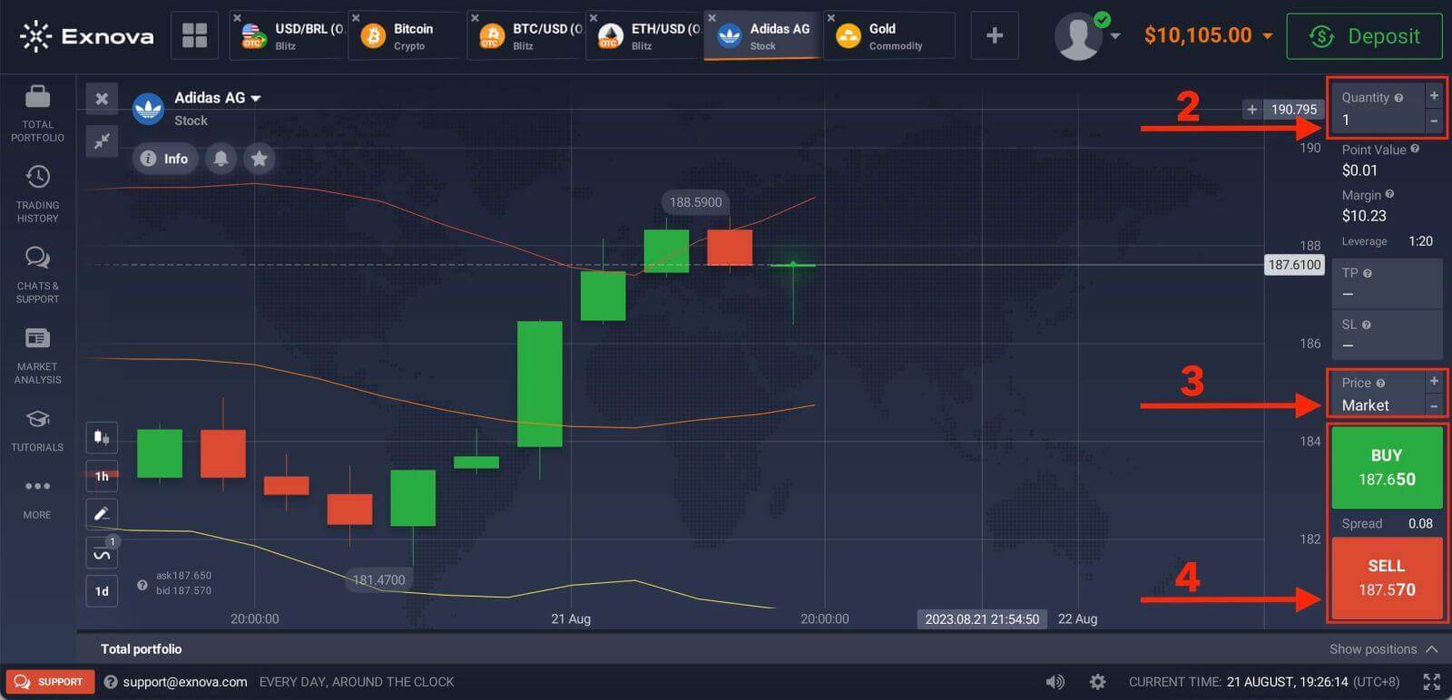 Exnova Trading for Beginners: Step-by-Step Setup and First Trades