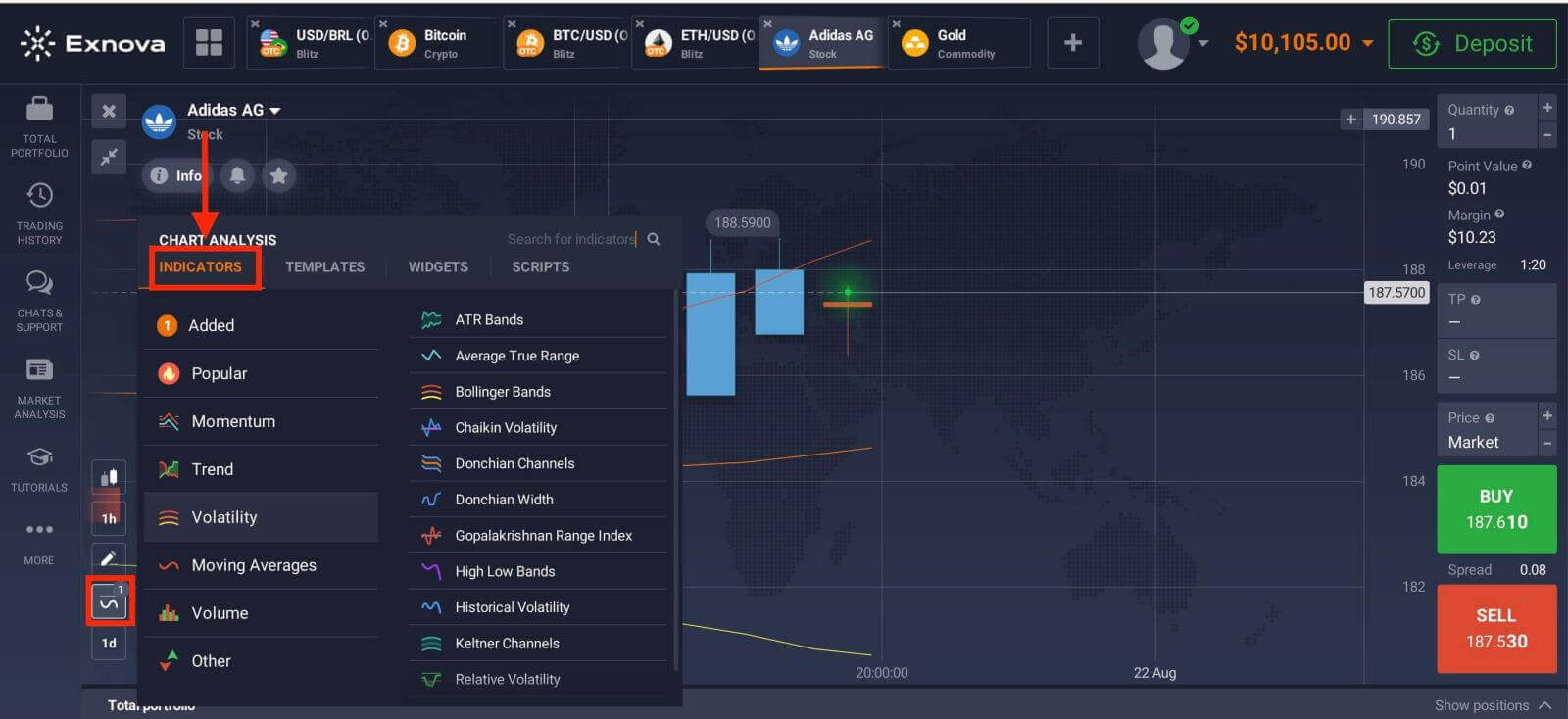 Exnova Trading for Beginners: Step-by-Step Setup and First Trades