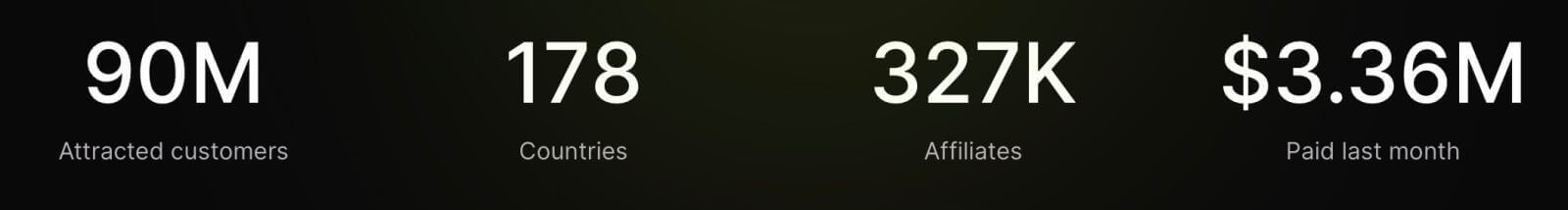 How to join Affiliate Program and become a Partner on Exnova How to join Affiliate Program and become a Partner on Exnova