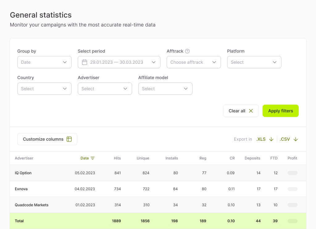 How to Join Exnova Affiliate Program and Become a Partner