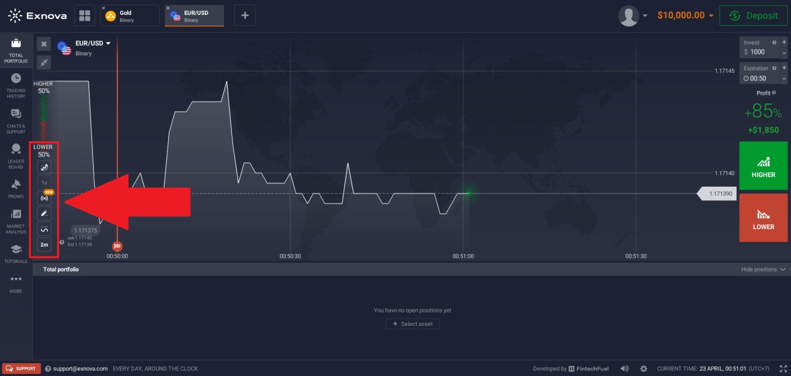 Trade on Exnova in 2026: Beginner-Friendly Guide to Profitable Strategies