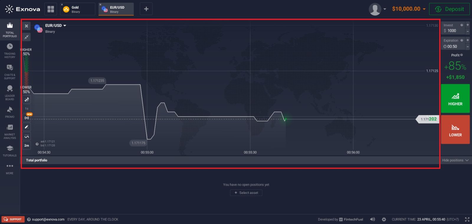 Trade on Exnova in 2026: Beginner-Friendly Guide to Profitable Strategies