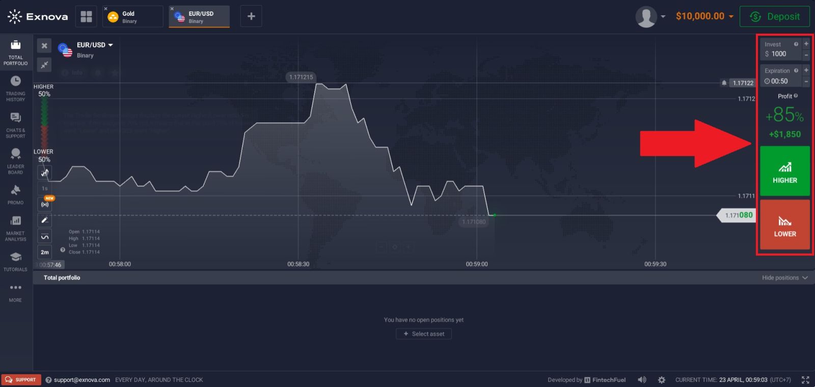 Trade on Exnova in 2026: Beginner-Friendly Guide to Profitable Strategies